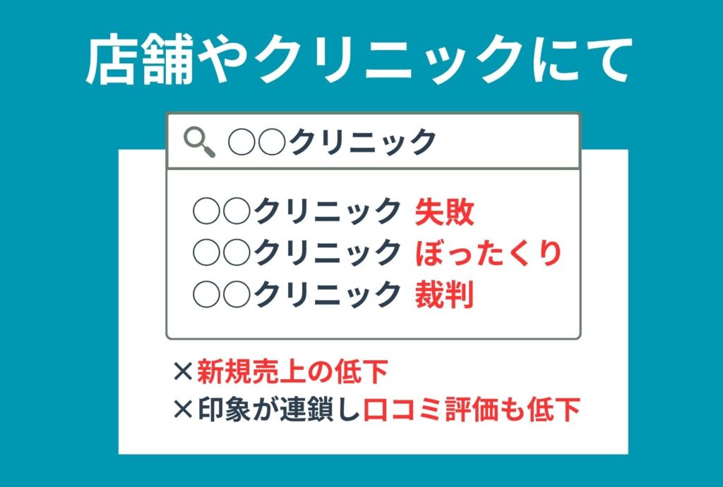 サジェスト対策バナー_クリニック